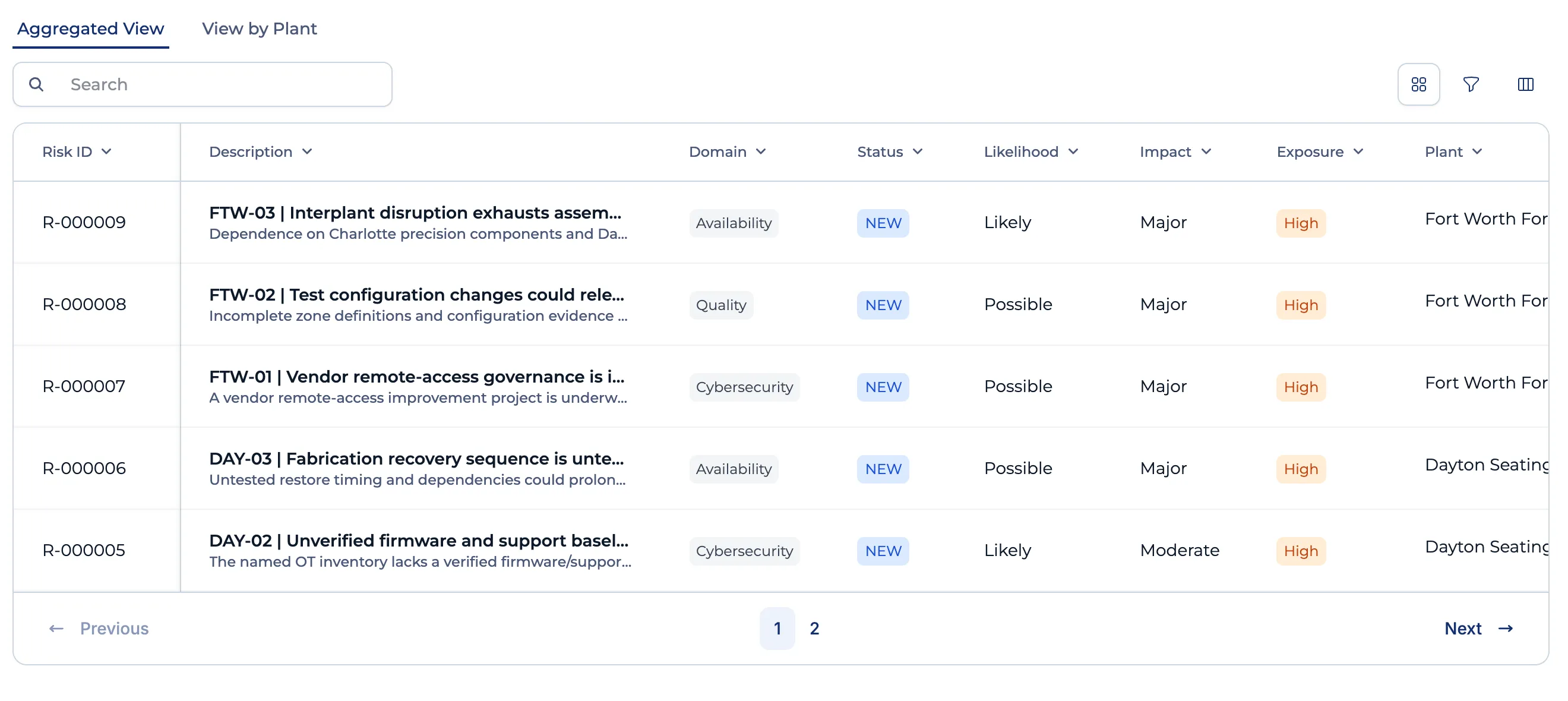 Resilion OT risk register listing risk IDs, domains, status, likelihood, impact, and exposure. Demo data.