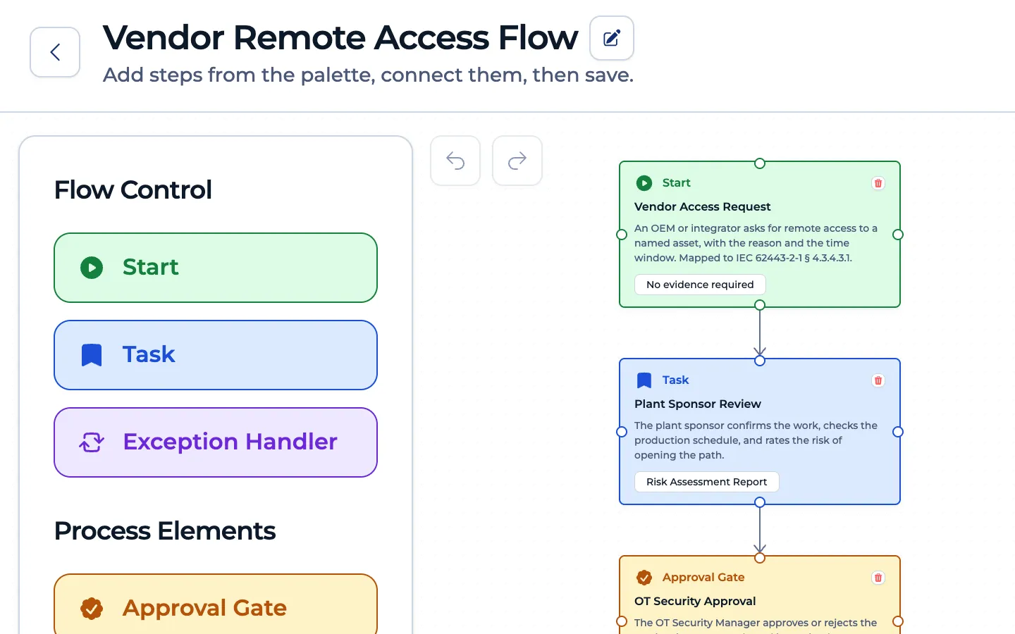 Resilion process flow for vendor remote access approval. Each step names its owner and the evidence it needs. Demo data.