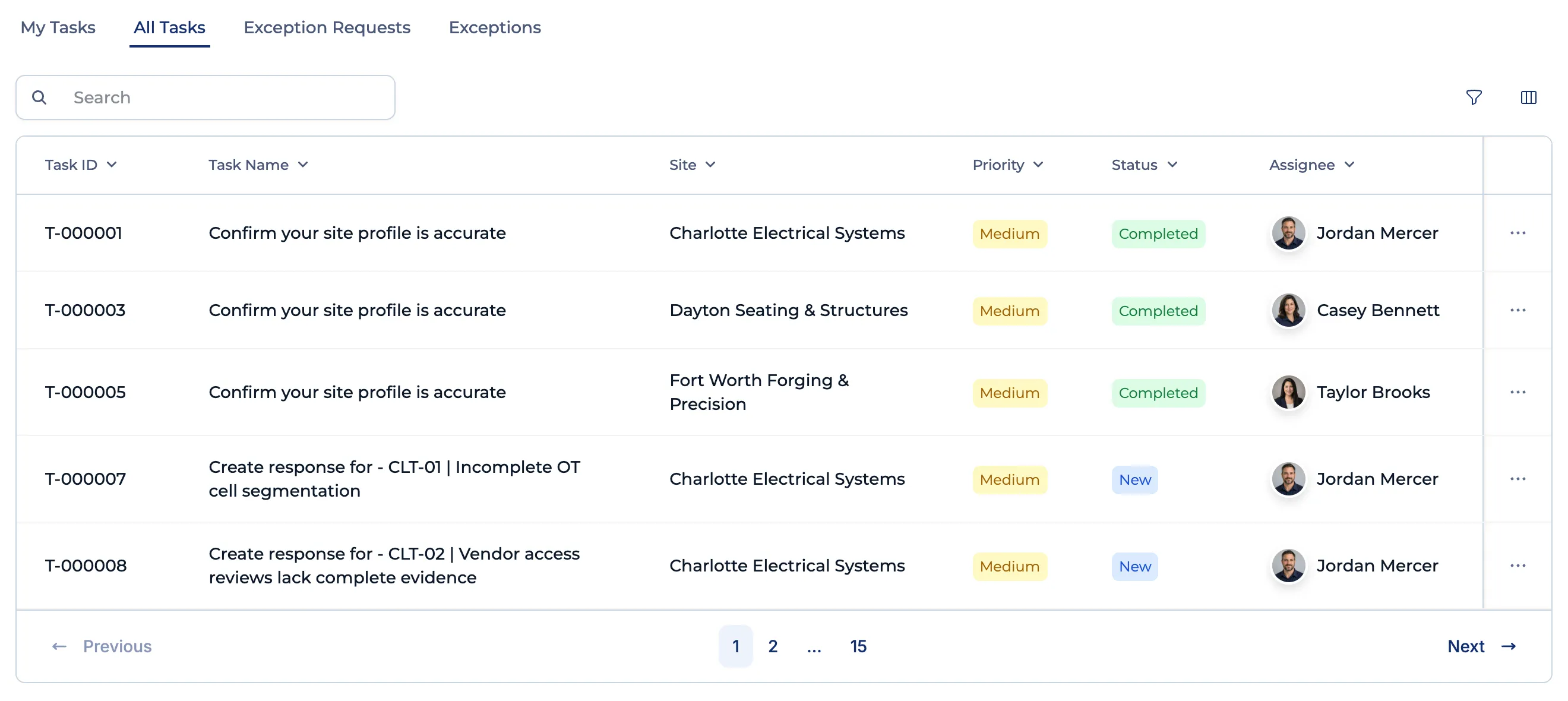 Resilion task list with task IDs, sites, priority, status, and a named assignee on each task. Demo data.